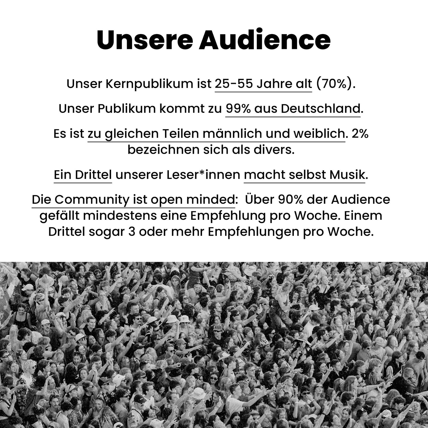 Anzeige im Newsletter